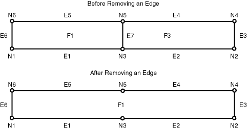 Description of Figure 2-13 follows Description of Figure 2-13 follows