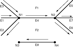 Description of Figure 1-6 follows Description of Figure 1-6 follows