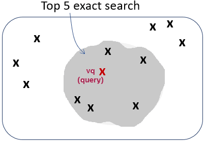 Description of accuracy2.png follows Description of accuracy2.png follows