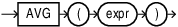 Description of avg_vecse.eps follows